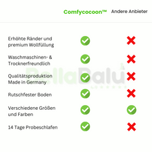 Lade das Bild in den Galerie-Viewer, Comfycocoon™ - kuscheliges Hundebett - das Original